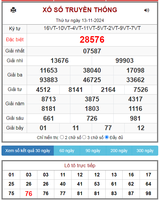 Kết quả xsmb ngày 13/11/2024