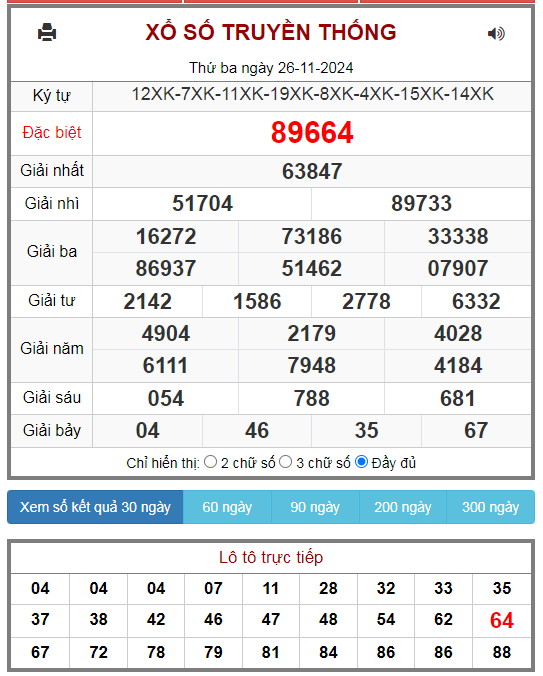 Kết quả xsmb ngày 26/11/2024