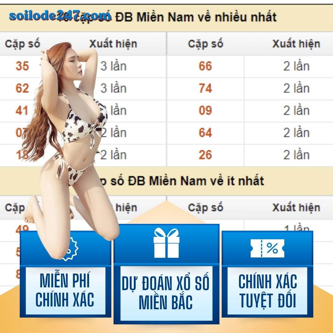 Hãy biến mình thành một người chơi thông thái bằng cách truy cập hệ thống hằng ngày vào khung giờ vàng từ 15h30 đến 17h15